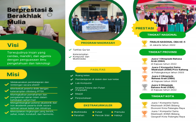 MA Raudhatul Jannah Palangka Raya Buka PPDB TP 2023-2024